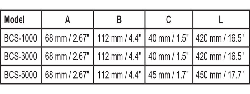 Dillon BCS Digital Crane Scale