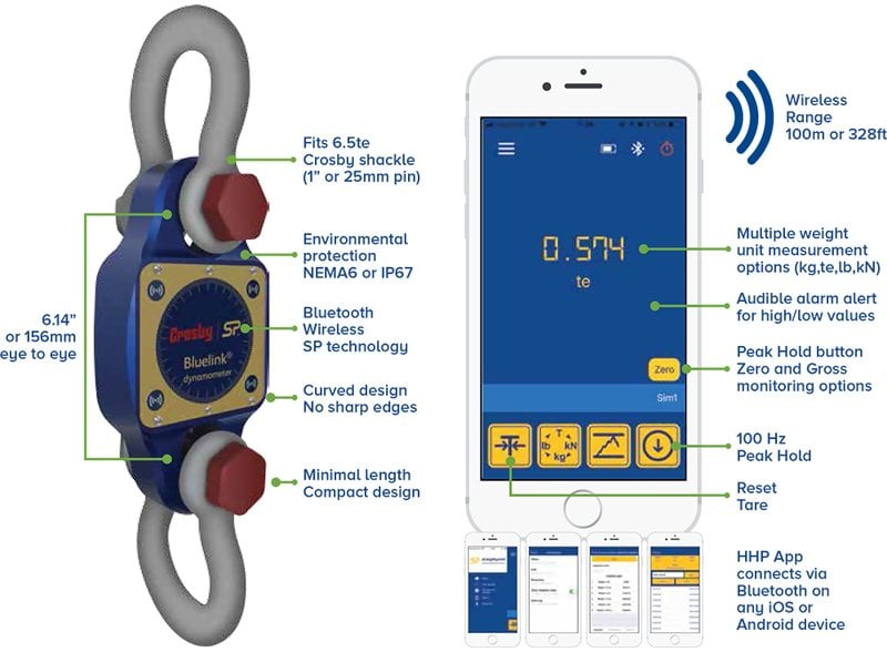 Straightpoint BLD6T5 BlueLink Bluetooth Dynamometer, 6.5te / 14,300 lb WITHOUT SHACKLES - 2789218