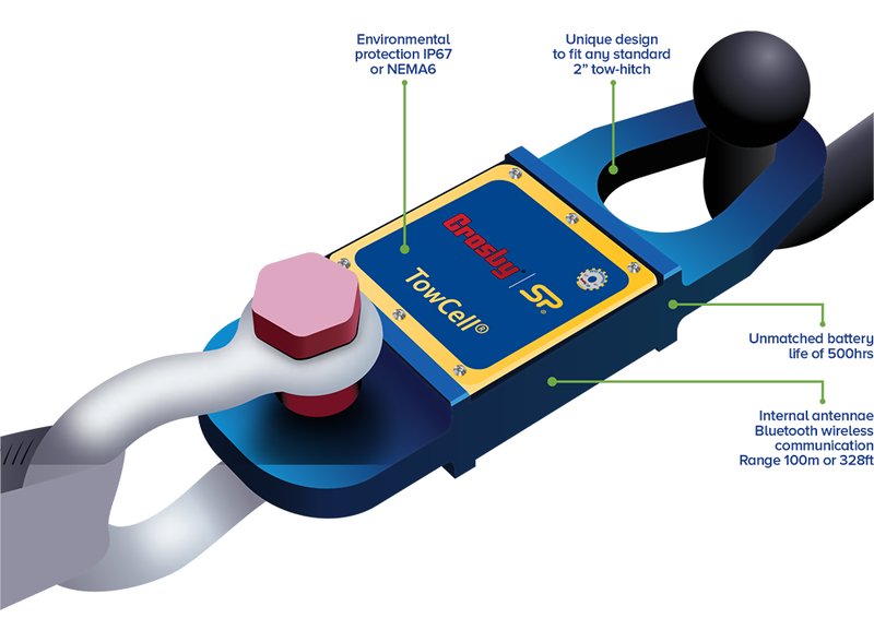 Straightpoint Towcell-Bluetooth Load Cell, 25 kN, 2.8 Tonnes - 2789271