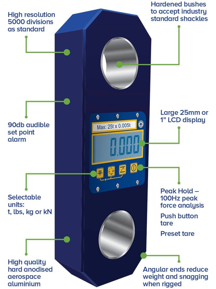 Straightpoint LoadLink Plus Digital Dynamometer Tension Loadcell