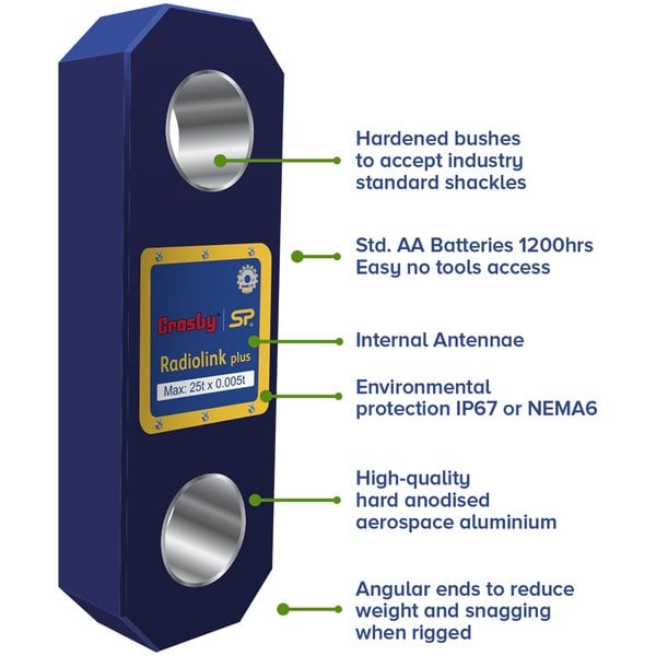 Straightpoint ATEX / Ex IECEx Radiolink Plus Wireless Dynamometer Tension Loadcell