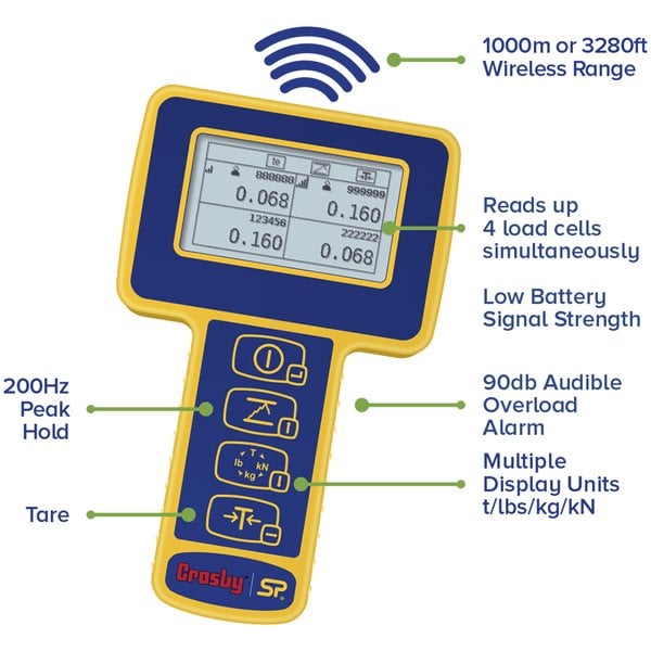 Straightpoint ATEX / Ex IECEx Radiolink Plus Wireless Dynamometer Tension Loadcell