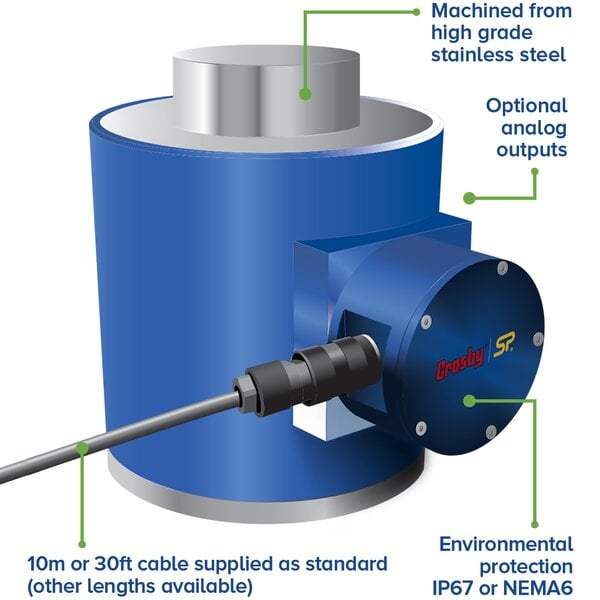 StraightPoint NI-Compression Wired Compression Load Cell