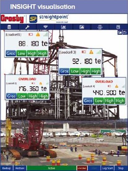 StraightPoint INSIGHT Software, Datalogging, visualisation, centre of gravity & proof test software with SW-D USB dongle - 2789318