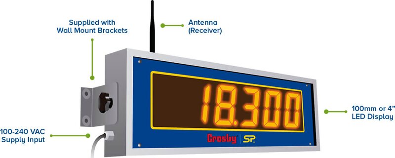 StraightPoint SW-SD Crosby 2789132 Wireless 100mm LED Remote Scoreboard Display